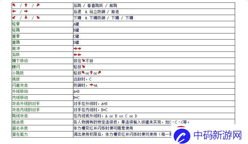 优质-RB-攻略手册：实战技巧全解析