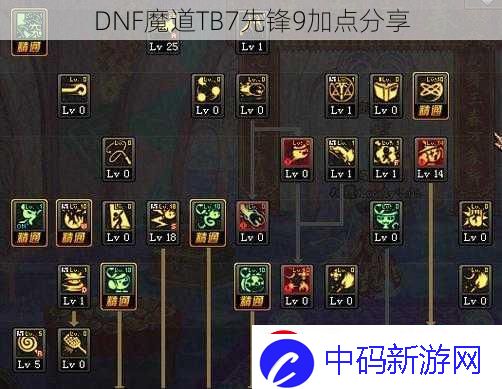 DNF魔道TB7先锋9加点分享