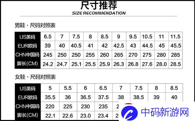 国产尺码与欧洲尺码的“异域风情”