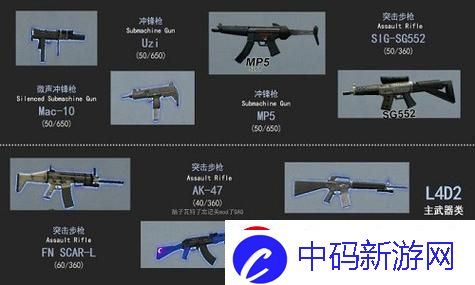 求生之路2怎么观赏武器