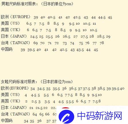 尺码风云：国产VS欧洲-谁主沉浮