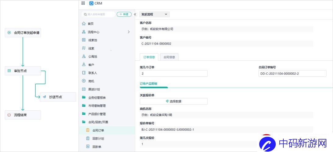 “日日新”CRM：科技界的“戏精”崛起