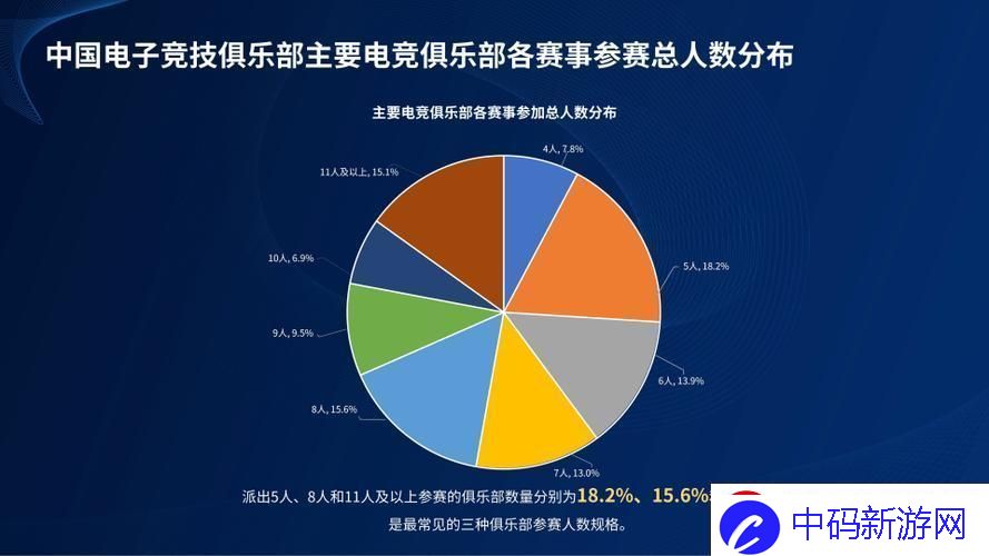 2024电竞狂潮来袭！趣谈赛程-笑侃风云