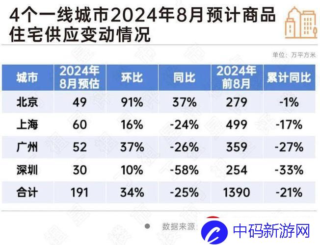 日本一线产区的经济现状：谐趣与深思