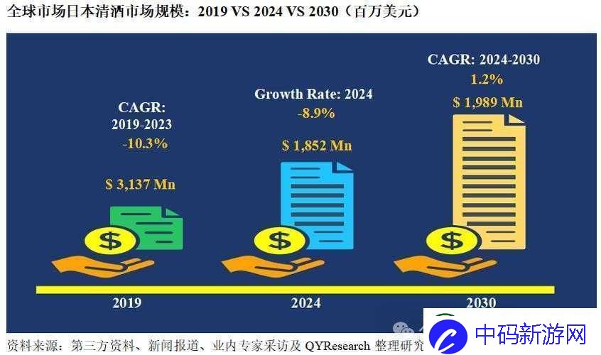 日本三线韩国三线商场定位-全新洞察与分析