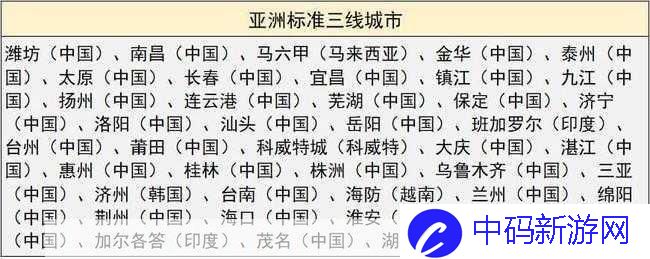 日本一线和三线的区别是什么：深度解析