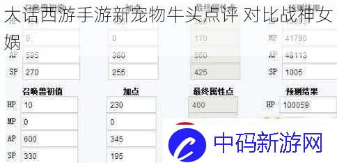大话西游手游新宠物牛头点评对比战神女娲
