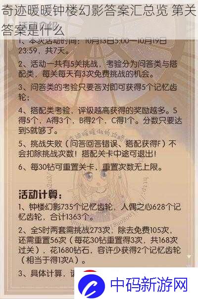 奇迹暖暖钟楼幻影答案汇总览-第关答案是什么