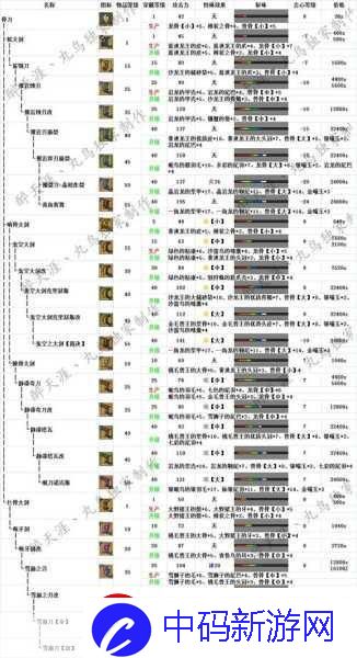 怪物猎人:携带版-3-攻略秘籍-怪物猎人:携带版-3-全攻略-成为狩猎大师的必备指南