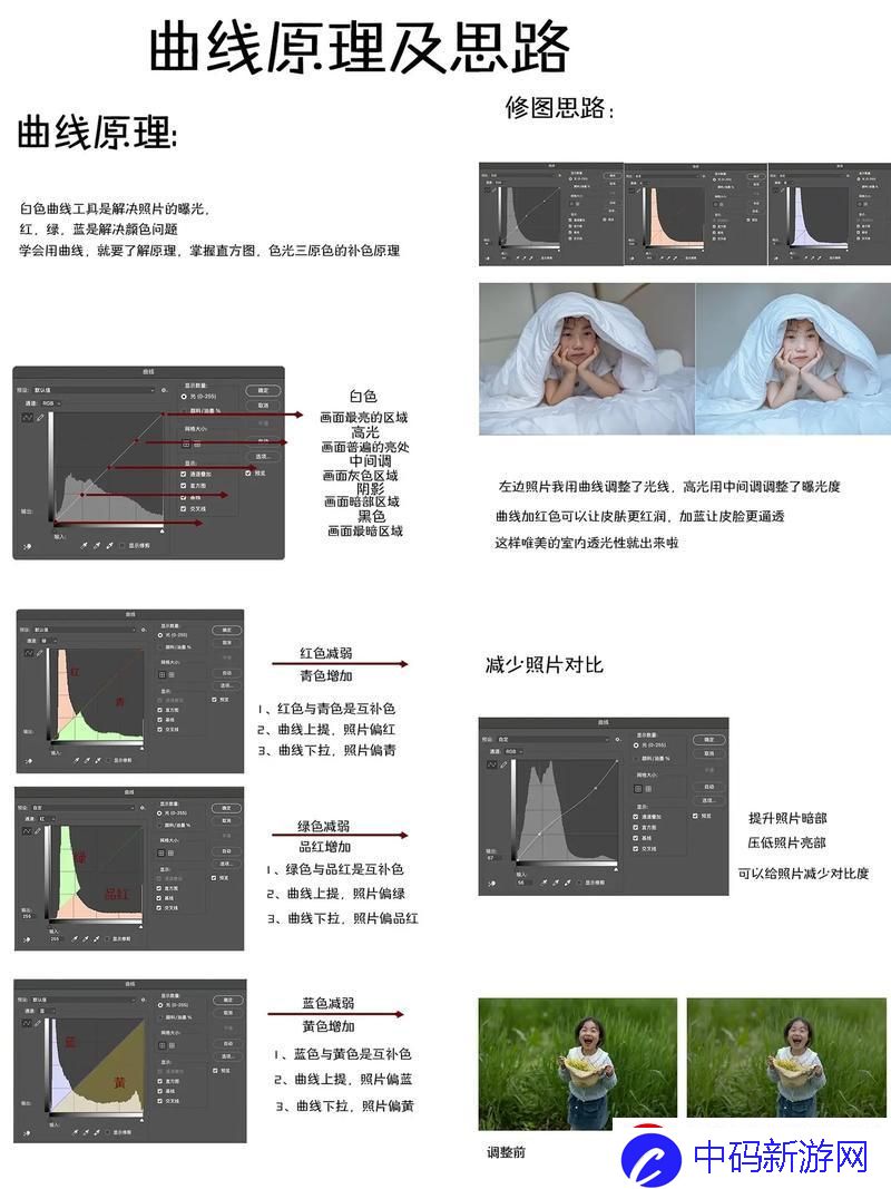 突破记录-笑谈免费PS调色教程的奥秘！