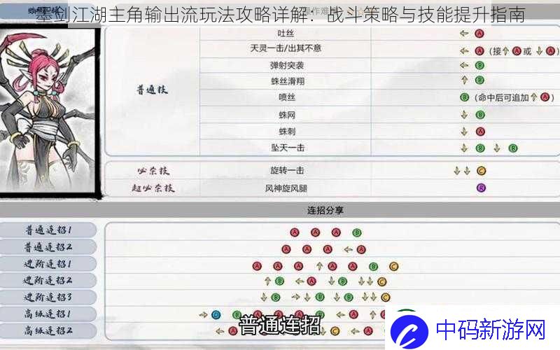 墨剑江湖主角输出流玩法攻略详解：战斗策略与技能提升指南