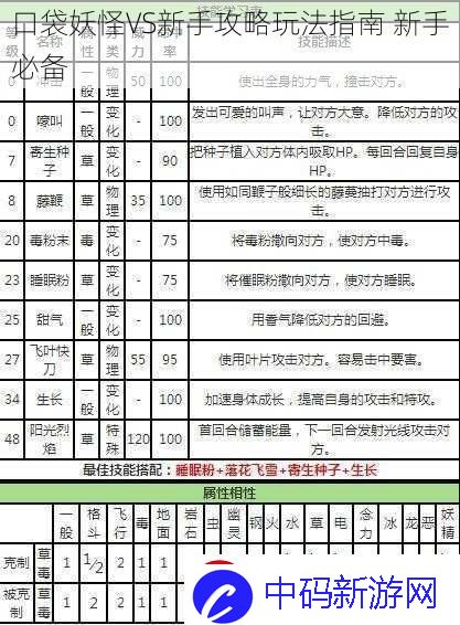 口袋妖怪VS新手攻略玩法指南-新手必备