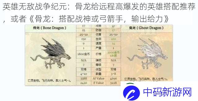 英雄无敌战争纪元：骨龙给远程高爆发的英雄搭配推荐-或者骨龙：搭配战神或弓箭手-输出给力