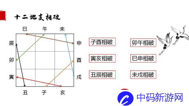 堂堂阴贵阳贵