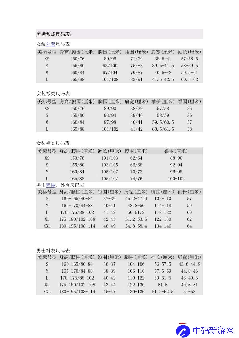 欧洲码与中国码：服装尺码的“双行记”