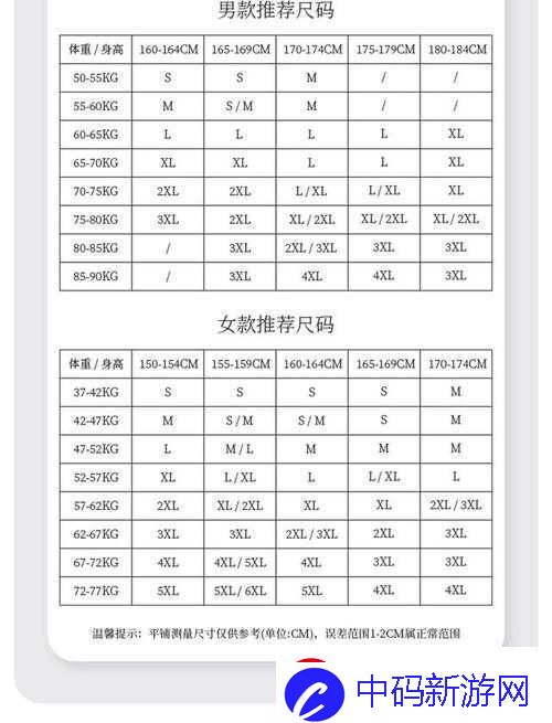 亚洲尺码欧洲尺码有哪些品牌好：知名品牌大揭秘