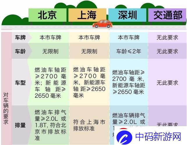 “限小排量-猛进矣！科技圈里的自嘲大戏”