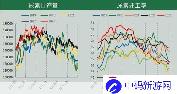 韩国乱幕日产无线码成为最新版获取资源-韩国乱幕日产无线码最新资源获取攻略