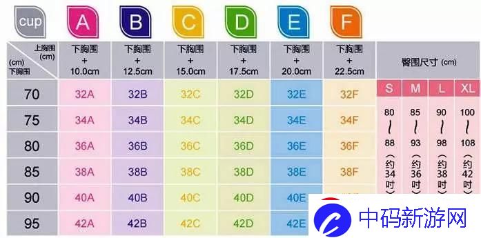 “AAABBAAA和ABCD号