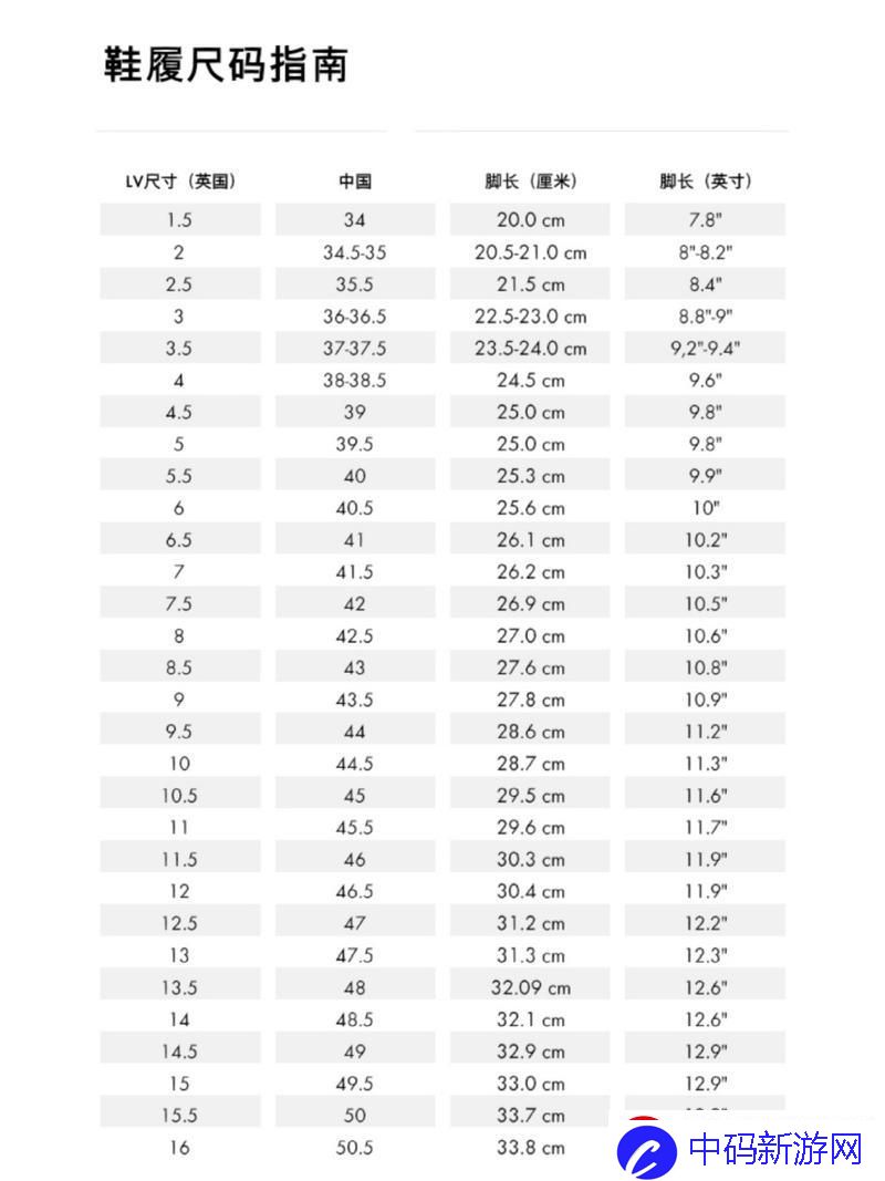 欧了个洲-LV大尺码闹哪样-网友辣评：科技界的时尚尴尬