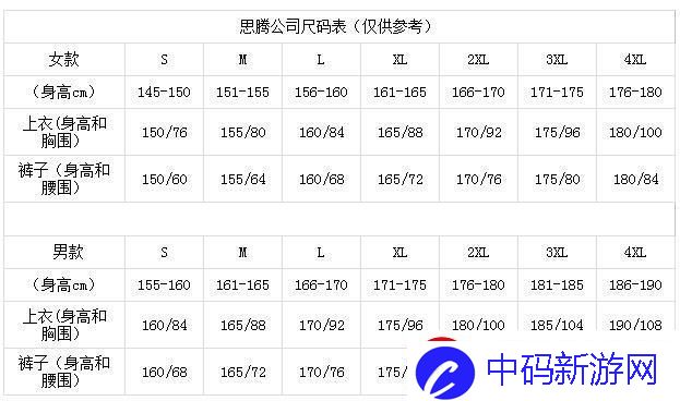 L码之谜：掀起科技界的“码”字狂潮