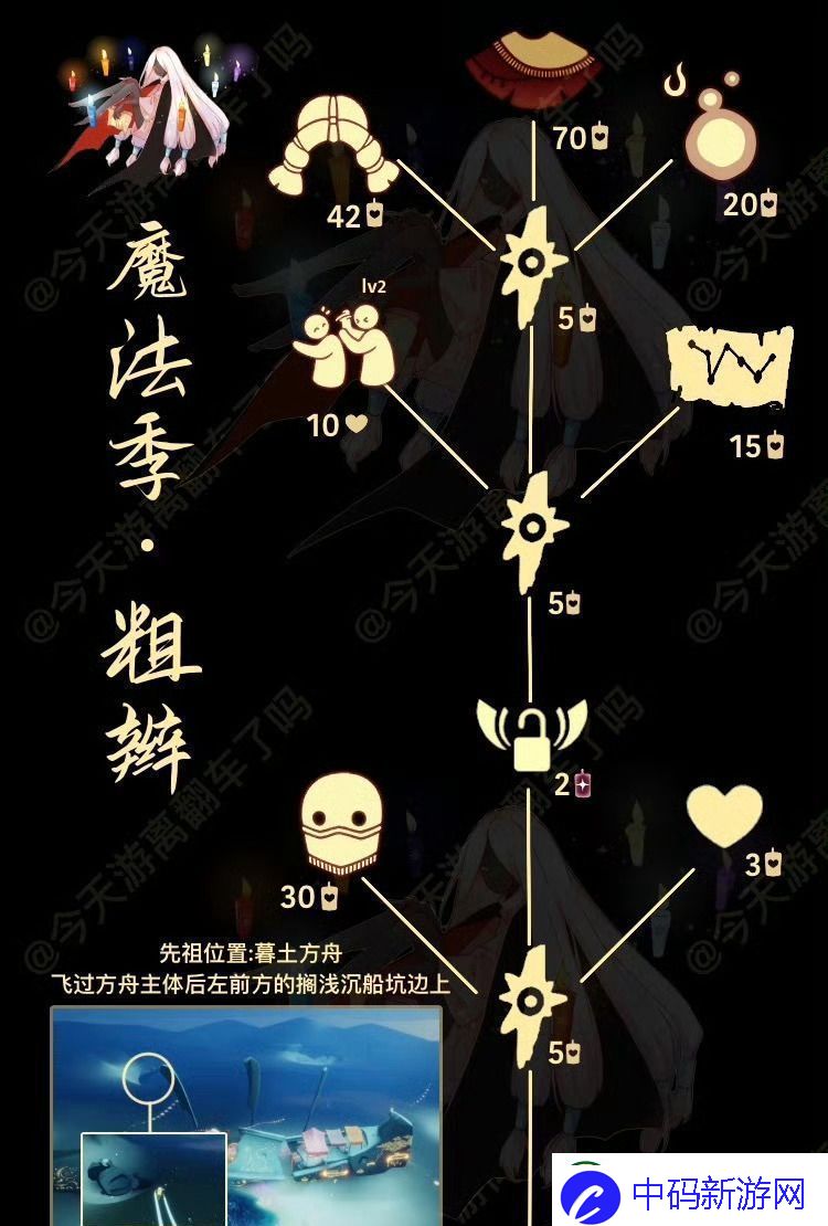 光遇8.8复刻先祖是谁