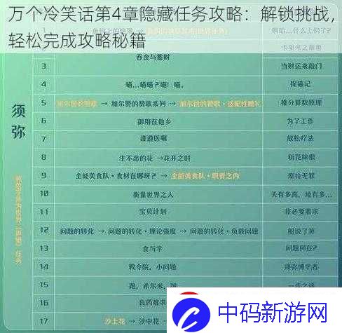 万个冷笑话手游4月10日更新时间内容