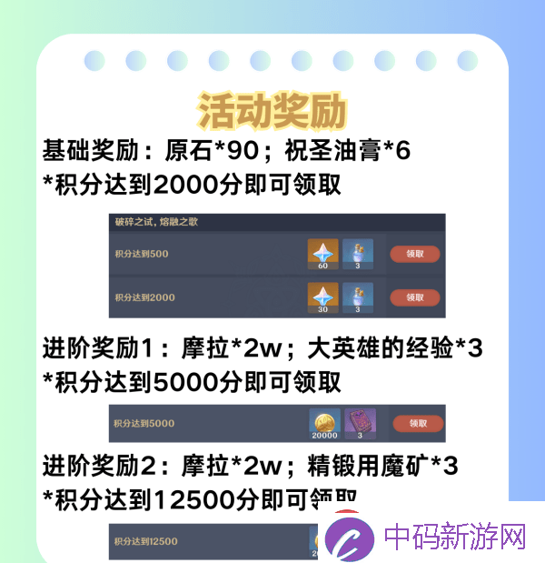 原神荆棘与勋冠第五关满星通关攻略5.0活动荆棘与勋冠第5关怎么过