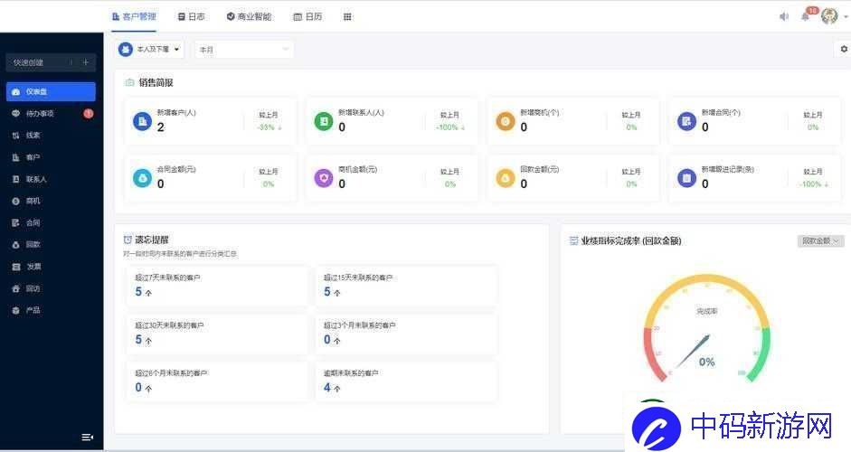 国内永久免费-CRM-系统站：一站式客户关系管理平台