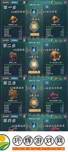 创造与魔法皎晶白虎融合攻略