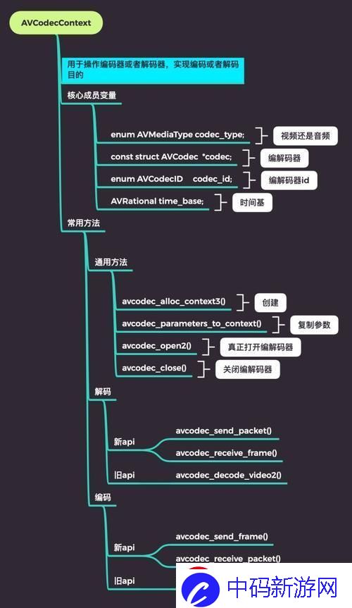 “VIDEOCODECWMVIDEODECODER”热议背后：笑谈科技界的“梗”无止境