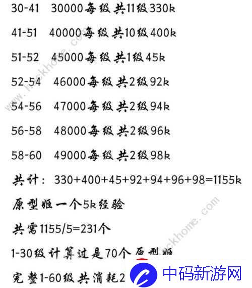 魂器学院最强魂器介绍及选择