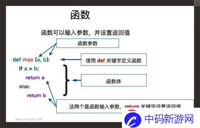 聊聊Python连加函数-笑谈“无缝焊接”的数字游戏