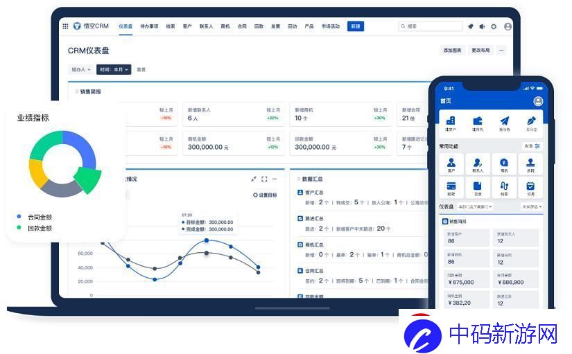 “国内永久免费CRM”热议背后-我笑出了猪叫