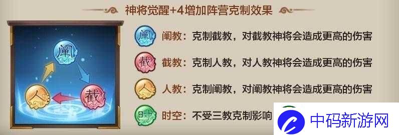 封神召唤师常见问题解答：新手常见问题集合