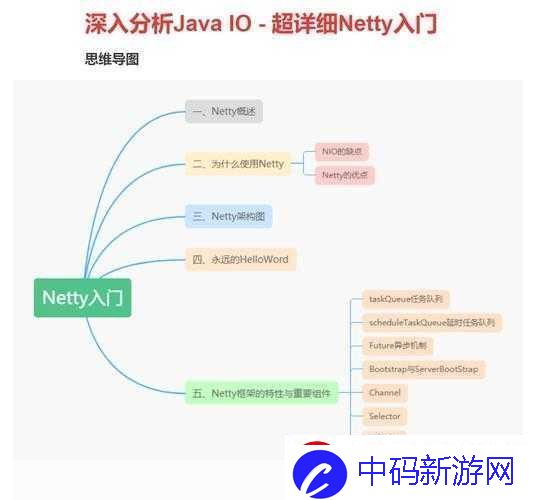 探索JAVAPARSERHD高潮深入解析JAVAPARSERHD的核心功能与应用