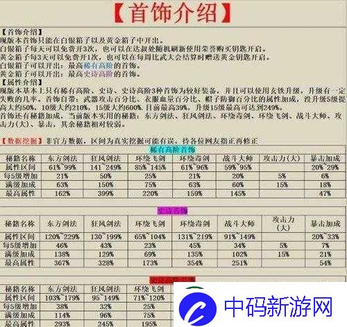 功夫特牛：如何选择我的首饰或者-如何选我功夫特牛的首饰等