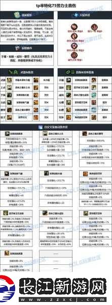 DNF雾神妮版本暗帝毕业装备怎么选最新攻略与技巧大揭秘