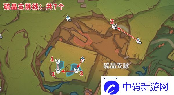 原神纳塔龙众速刷攻略