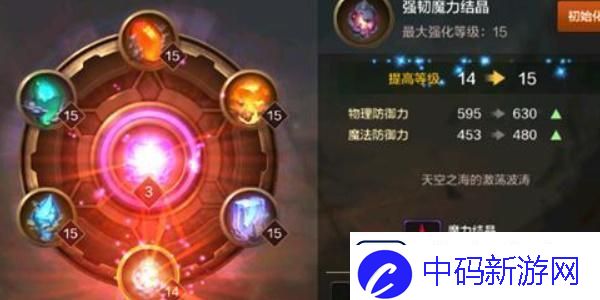 dnf国服手游冒险团等级怎么提升