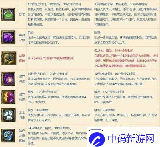 魔兽世界8.0新版本：毁灭术技能全面调整与平衡——加强与削弱览