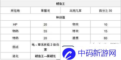 口袋妖怪复刻高效捕捉精灵攻略：方法与技巧全面解析