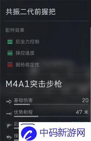 三角洲行动M4A1搭配使用指南