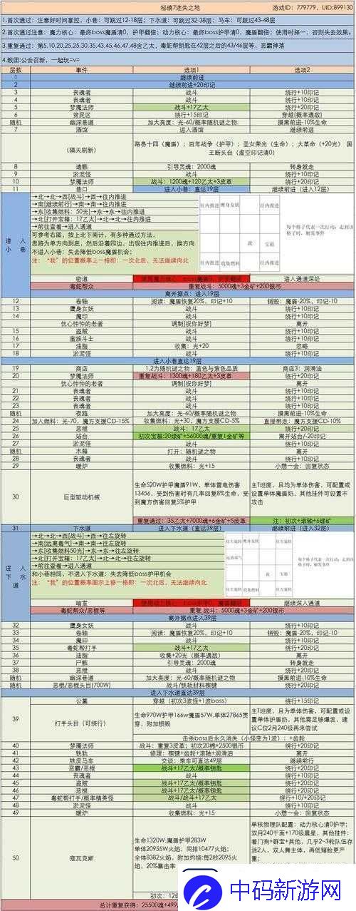 地下城堡3魂之诗静谧果实获取全指南实用技巧大放送