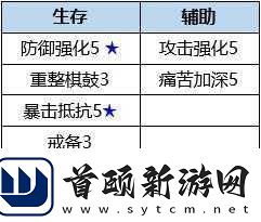 数码宝贝新世纪凤凰兽天赋加点全方位解析与重点一览