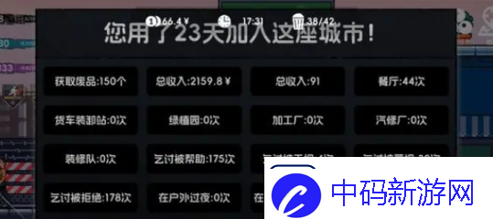 流浪者2通关攻略