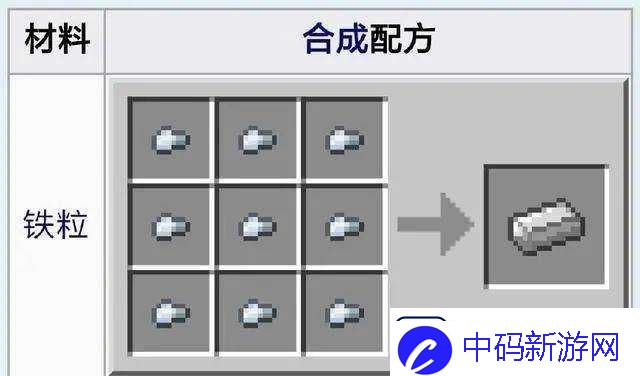 神角技巧玩家获取铁锭的多样途径探索