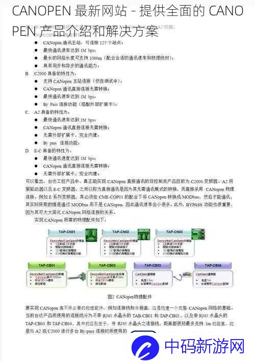 CANOPEN-最新站-提供全面的-CANOPEN-产品介绍和解决方案