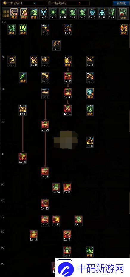 DNF红眼100级版本如何加点刷图DNF红眼100级版本刷图加点方案