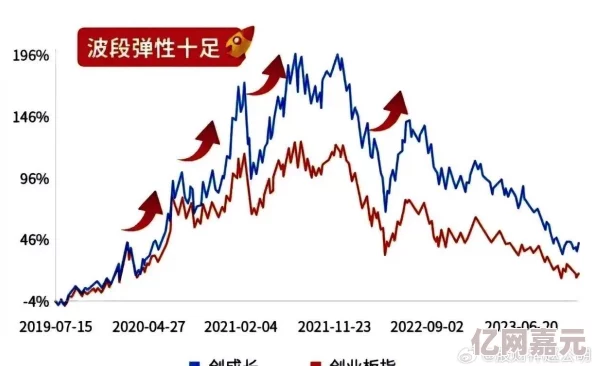 FRYLZ666：-惊天逆转！整个行业颠覆性变革席卷而来-令人震惊的实情曝光-引发广泛关注！